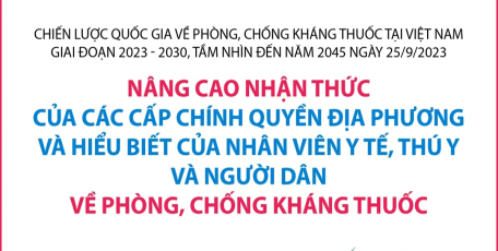 Nâng cao nhận thức của các cấp chính quyền địa phương và hiểu biết của nhân viên y tế, thú y và người dân về phòng, chống kháng thuốc