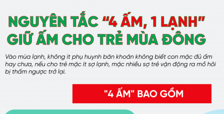 Nguyên tắc “4 ấm, 1 lạnh” giữ ấm cho trẻ