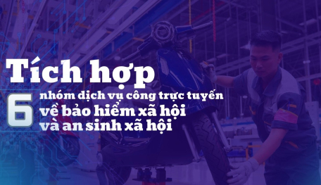 Tích hợp 6 nhóm dịch vụ công trực tuyến về bảo hiểm xã hội và an sinh xã hội