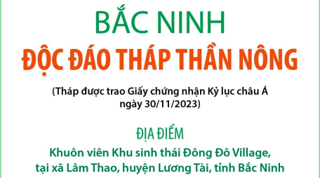 Bắc Ninh: Độc đáo Tháp Thần Nông