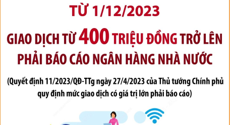 Từ 1/12/2023, giao dịch từ 400 triệu đồng trở lên phải báo cáo Ngân hàng Nhà nước