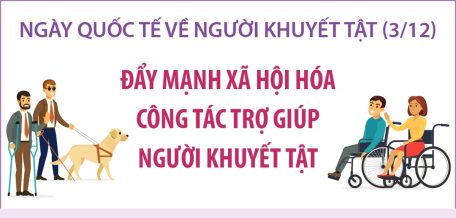 Ngày Quốc tế về Người khuyết tật (3/12): Đẩy mạnh xã hội hóa công tác trợ giúp người khuyết tật