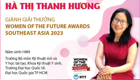 TS Hà Thị Thanh Hương giành Giải thưởng Women of the Future Awards Southeast Asia 2023