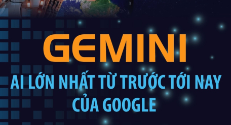 Gemini - AI lớn nhất từ trước tới nay của Google