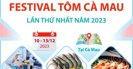 Festival Tôm Cà Mau lần thứ nhất năm 2023