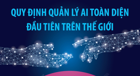 Quy định quản lý AI toàn diện đầu tiên trên thế giới