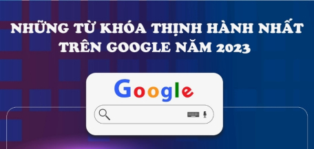 Những từ khóa thịnh hành nhất trên Google năm 2023