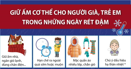 Giữ ấm cơ thể cho người già, trẻ em trong những ngày rét đậm