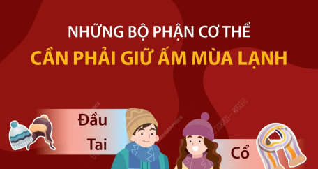 Những bộ phận cơ thể cần phải giữ ấm mùa lạnh