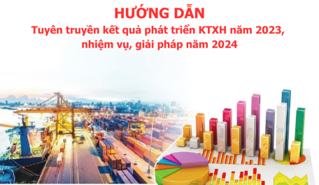 Hướng dẫn tuyên truyền kết quả phát triển kinh tế - xã hội năm 2023, nhiệm vụ, giải pháp năm 2024