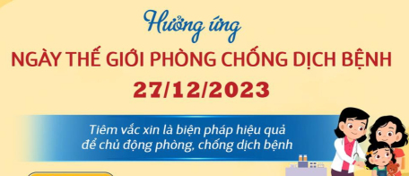 Ngày Quốc tế phòng, chống dịch bệnh 27/12/2023: 16 thông điệp truyền thông phòng chống dịch bệnh của Bộ Y tế