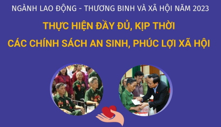 Thực hiện đầy đủ, kịp thời các chính sách an sinh, phúc lợi xã hội