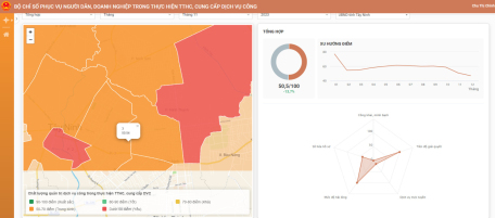 Kết quả bộ chỉ số phục vụ người dân, doanh nghiệp tháng 11/2023 trên địa bàn Phường 3