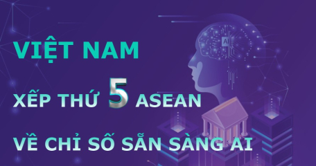 Việt Nam xếp thứ 5 ASEAN về chỉ số sẵn sàng AI