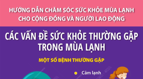 Các vấn đề sức khỏe thường gặp trong mùa lạnh