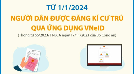 Từ 1/1/2024: Người dân được đăng ký cư trú qua ứng dụng VNeID