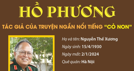 Nhà văn, Thiếu tướng Hồ Phương: Tác giả của truyện ngắn nổi tiếng “Cỏ non”