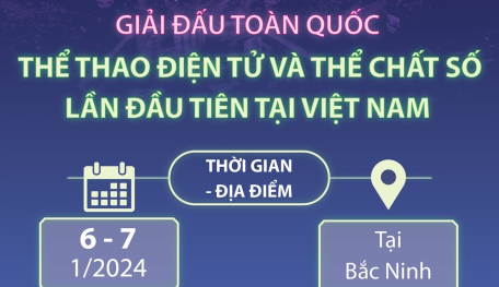 Giải đấu toàn quốc Thể thao điện tử và thể chất số lần đầu tiên tại Việt Nam