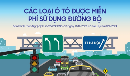 Các trường hợp ô tô được miễn phí sử dụng đường bộ từ ngày 01/2/2024