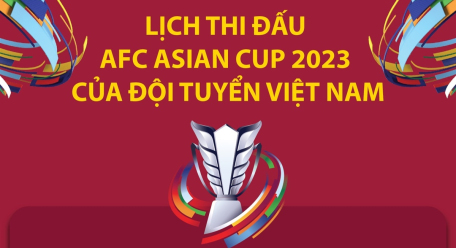 Lịch thi đấu AFC Asian Cup 2023 của đội tuyển Việt Nam