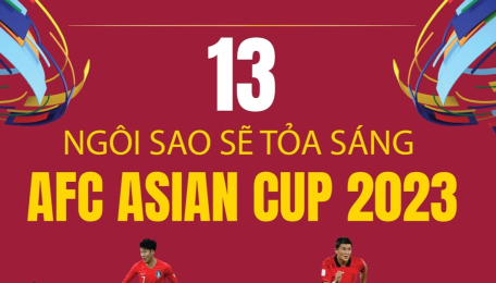 13 ngôi sao sẽ tỏa sáng AFC Asian Cup 2023