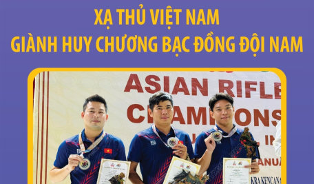 Giải Bắn súng Vô địch châu Á 2024: Xạ thủ Việt Nam giành Huy chương Bạc đồng đội nam