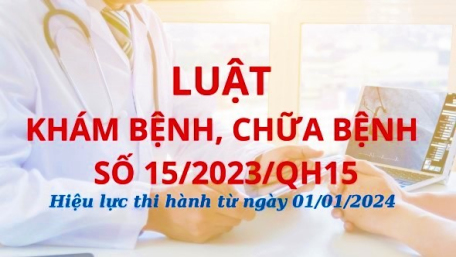 Những điểm mới cơ bản trong Luật Khám bệnh, chữa bệnh (sửa đổi) có hiệu lực từ 1/1/2024