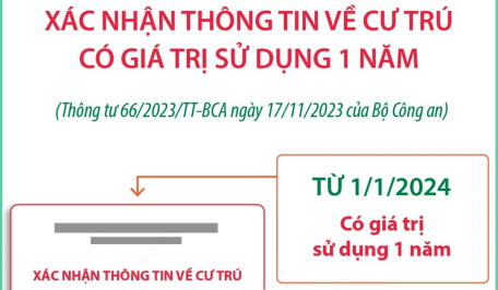 Từ 1/1/2024: Xác nhận thông tin về cư trú có giá trị sử dụng 1 năm