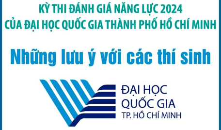 Kỳ thi đánh giá năng lực, tư duy 2024