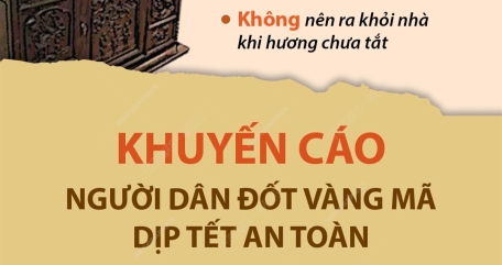 Khuyến cáo người dân đốt vàng mã dịp Tết an toàn