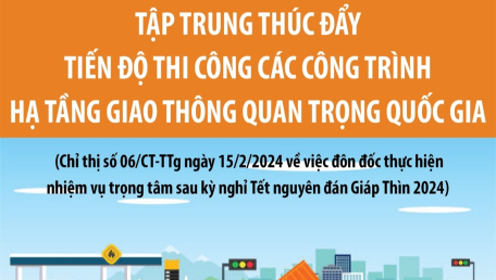 Tập trung thúc đẩy tiến độ thi công các công trình hạ tầng giao thông quan trọng quốc gia