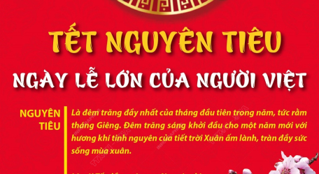 Tết Nguyên tiêu - ngày lễ lớn của người Việt