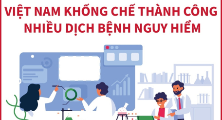 Việt Nam khống chế thành công nhiều dịch bệnh nguy hiểm