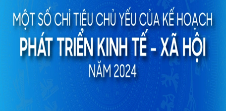 Những nhiệm vụ, giải pháp trọng tâm chủ yếu phát triển kinh tế - xã hội năm 2024