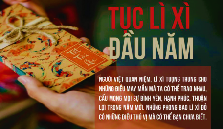 Tục xì lì đầu năm