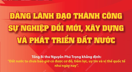 Đảng lãnh đạo, thành công sự nghiệp đổi mới, xây dựng và phát triển đất nước