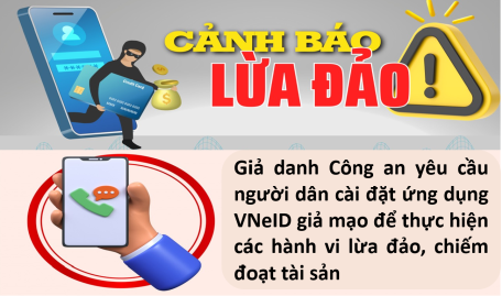 Cảnh báo thủ đoạn lừa đảo hướng dẫn cài đặt VneID giả mạo để chiếm đoạt tài sản