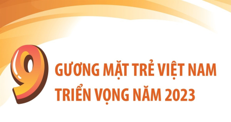 9 Gương mặt trẻ Việt Nam triển vọng năm 2023