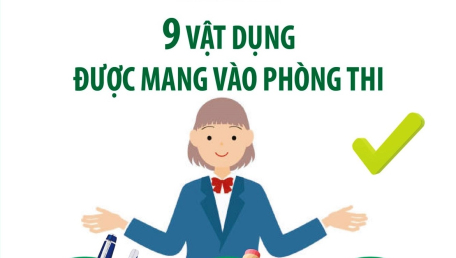 Thi tốt nghiệp Trung học Phổ thông năm 2024: Những điều cần lưu ý