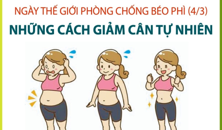 Ngày Thế giới phòng chống béo phì 4/3: Những cách giảm cân tự nhiên