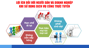 28 nhóm dịch vụ công trực tuyến liên thông ưu tiên tái cấu trúc quy trình, tích hợp, cung cấp trên Cổng dịch vụ công Quốc gia