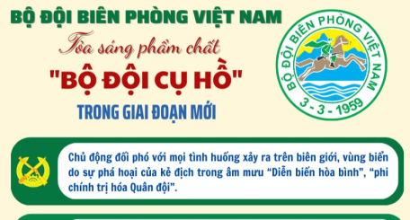 Bộ đội Biên phòng tự hào truyền thống 65 năm nỗ lực gìn giữ biên cương