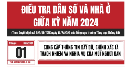 Sẽ điều tra dân số và nhà ở giữa kỳ 2024 vào ngày 1/4 tới