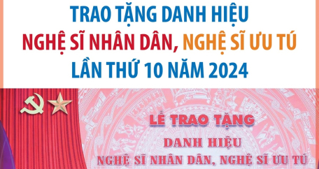 Trao tặng danh hiệu Nghệ sĩ Nhân dân, Nghệ sĩ Ưu tú lần thứ 10 năm 2024