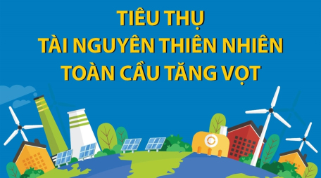 Tiêu thụ tài nguyên thiên nhiên toàn cầu tăng vọt