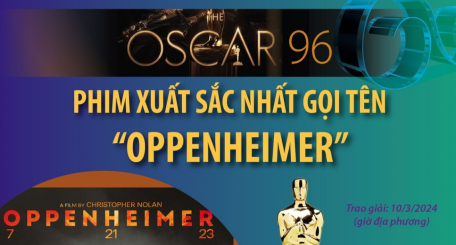 Oscar lần thứ 96: Phim xuất sắc nhất gọi tên “Oppenheimer”