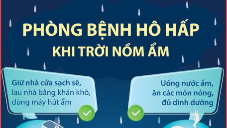 Phòng bệnh hô hấp khi trời nồm ẩm