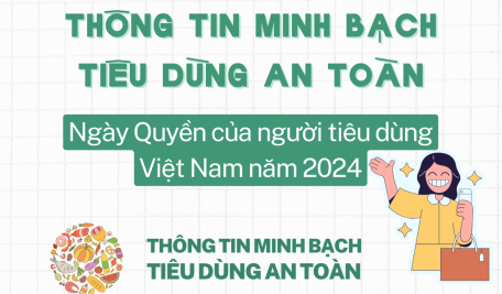 Thông tin minh bạch - Tiêu dùng an toàn