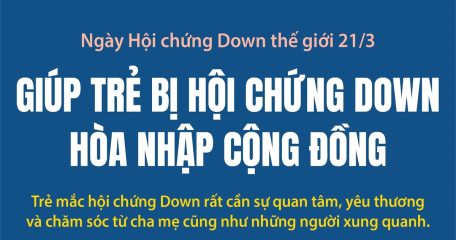 Ngày Hội chứng Down thế giới 21/3: Giúp trẻ bị hội chứng down hòa nhập cộng đồng