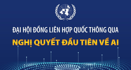 Đại hội đồng LHQ thông qua nghị quyết đầu tiên về AI